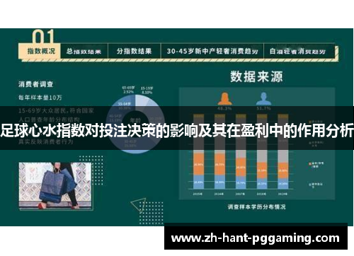 足球心水指数对投注决策的影响及其在盈利中的作用分析