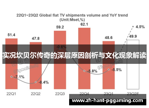 实况坎贝尔传奇的深层原因剖析与文化现象解读 实况坎贝尔传奇的深层原因剖析与文化现象解读