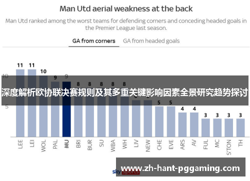 深度解析欧协联决赛规则及其多重关键影响因素全景研究趋势探讨