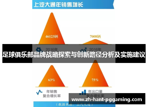 足球俱乐部品牌战略探索与创新路径分析及实施建议