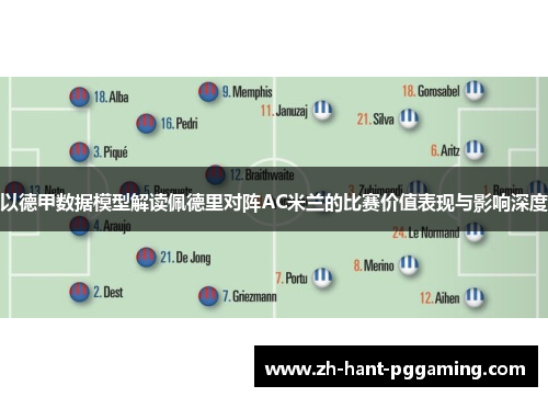 以德甲数据模型解读佩德里对阵AC米兰的比赛价值表现与影响深度