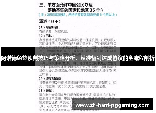 阿诺德免签谈判技巧与策略分析:从准备到达成协议的全流程剖析 阿诺德免签谈判技巧与策略分析:从准备到达成协议的全流程剖析